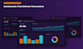 build an automated self updating sales dashboard in power bi or tableau