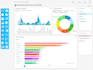 deliver actionable insights with simplified data