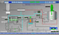 do rockwell allen bradley plc programming, hmi and scada automation