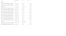 upgrade and polish your ai generated song to commercial standard