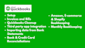 do setup, cleanup and bookkeeping in quickbooks online, xero and odoo