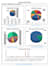 create custom sap business one crystal reports and sql hana queries