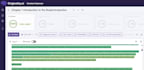 transform ai content into human like text