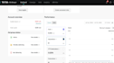 create a tiktok ad manager for global ads
