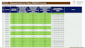 support you with reports, dashboards, trackers, and more