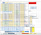 work on your budgets regarding forecasting and cost analysis
