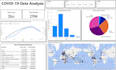 format, clean, and analyze data in excel like a pro