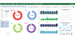 do data analytics, visualization, cleaning using python