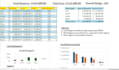 create professional excel dashboards and data analysis reports