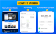 set up automated travel affiliate website to make money