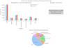 create custom excel dashboards