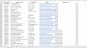 do accurate copy paste and fast typing jobs professionally