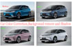car photo editing service, background remove, retouch and color correction