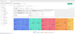 create an insightful and attractive dashboard on zoho analytics