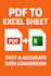do accurate excel data entry, cleaning, and formatting