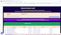 do technical SEO onpage optimization for better google ranking