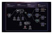 create ai voice and chatbots with langchain, elevenlabs, vapi, synthflow, n8n