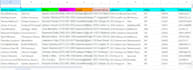 do real estate skip tracing