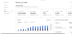 ebay product listing  optimization