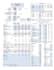 prepare real estate underwriting