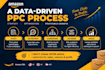 manage and optimize amazon PPC campaigns