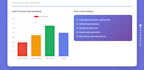 deliver ai business financial consultancy,strategy,modeling