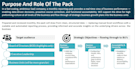 do saas financial budgeting, KPI analysis and benchmarking