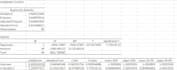 do data analysis using excel, python or r