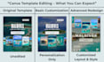 design custom travel poster designs and edit canva templates