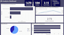 create interactive power bi dashboards