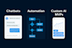 build custom ai solutions, chatbots, and business automation