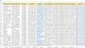 do data entry in excel google sheet copy paste pdf data entry excel data entry