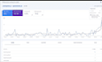 do technical and on page seo, website audit, google search console, page index