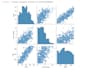 do linear, multiple and logistic regression analysis using r, python csv