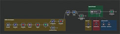 create smart automations for your business using notion, kanban, n8n and more