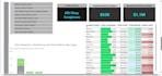 clean, analyse, and visualise your data professionally