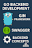 build go , golang web and mobile applications backend