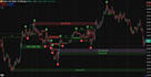 code your ict smc order block and fvg tradingview indicator
