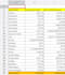 create clean, formatted excel reports with vlookup and pivot table