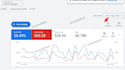 setup and manage google search ads