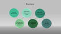 research on environmental sciences and climate change