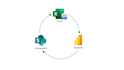 create custom flows with power automate