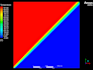do engineering simulation and analysis on ansys