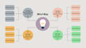 create creative mind map very fast deliver