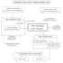 deploy custom ai models using gpt, llama, and hugging face