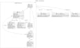 create agile flowcharts, workflows, and user journey diagrams