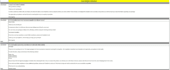 help in dropshipping business, customer service, and virtual assistant