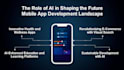 build responsive IOS android app, ai mobile app, mobile app development