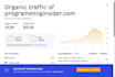 provide guest post on nerdbot and programmingisider