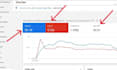 setup sponsored google ads,ppc campaign,fix conversion tracking with GTM